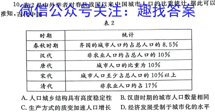 山东省青岛市2023年高一年级调研检测(2023.02)历史