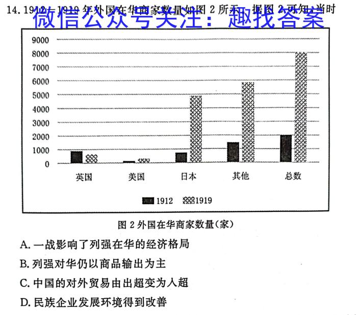 2023考前信息卷·第五辑 重点中学、教育强区 考向考情信息卷(四)4&政治