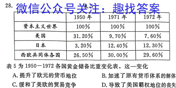 2023届曲靖一中高三教学质量监测试卷(四)4&政治