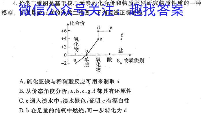 走向重点 2023年高考密破考情卷 宁夏(三)3化学