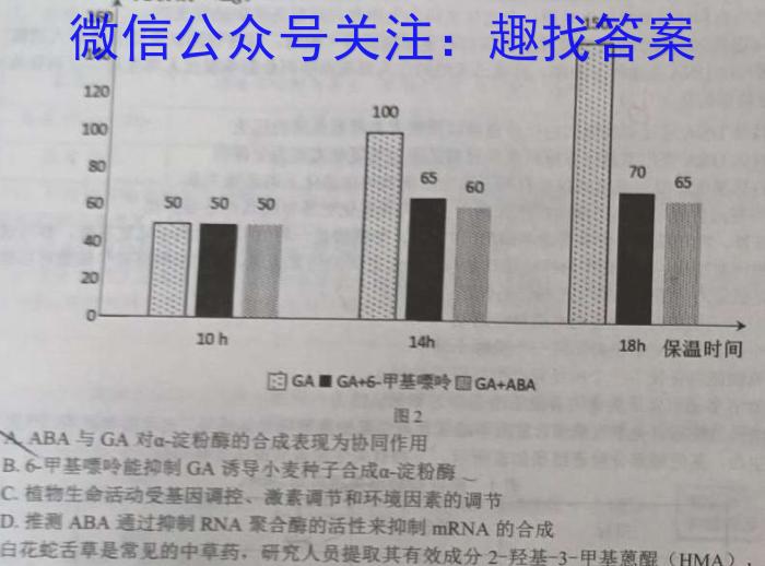 智慧上进2023届限时训练40分钟·题型专练卷(九)生物