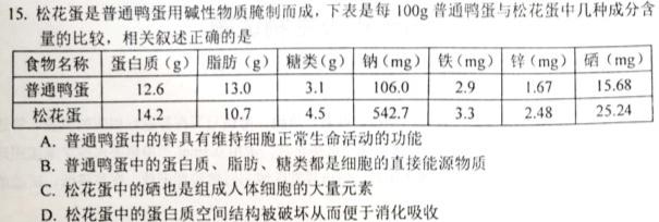 永州市2024年下期高二期末质量监测(2月)生物