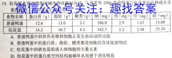 树德中学高2023届高三2月模拟检测试题生物