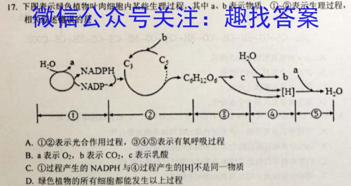 衡水金卷先享题信息卷2023全国卷(二)2生物