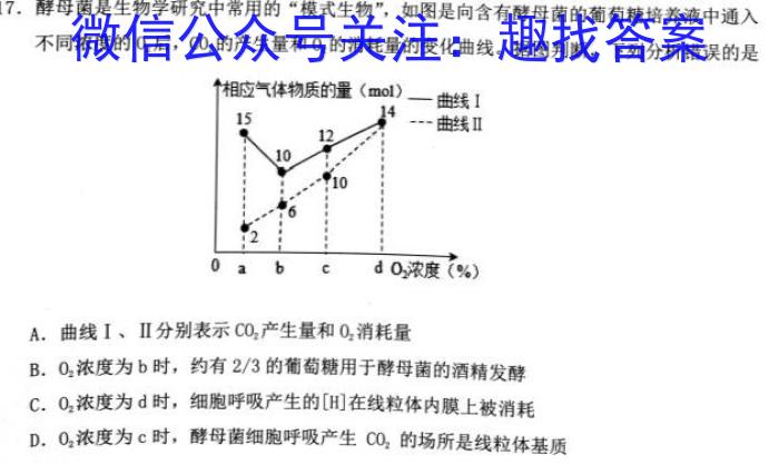 2023年普通高等学校招生全国统一考试·冲刺押题卷(新高考)(五)生物