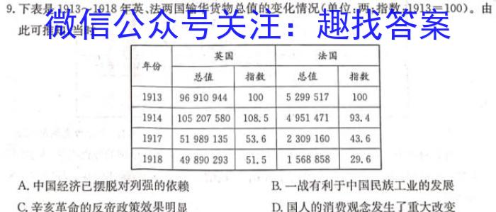 2022~2023学年高二上学期大理州质量监测(2月)政治s