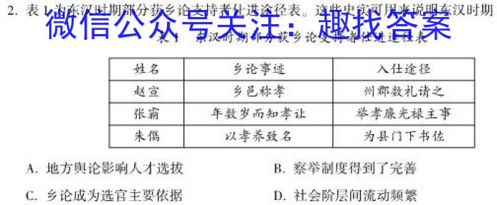 2022~2023学年高二上学期大理州质量监测(2月)历史