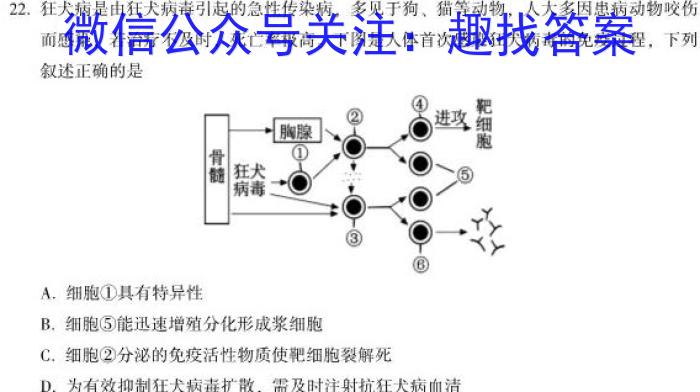 汕尾市2022-2023学年度第一学期高中一年级教学质量监测生物