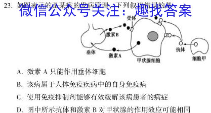 学普试卷·2023届高三第十次(模拟版)生物