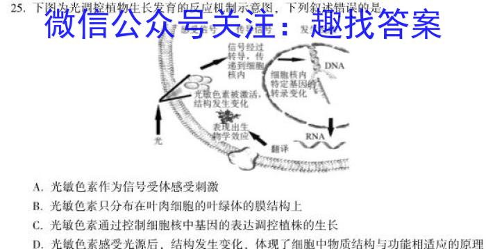 安徽2023老高考新课标适应性检测生物