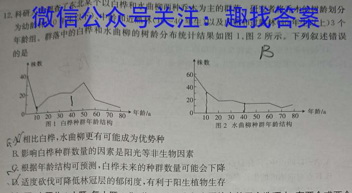 楚雄州中小学2022~2023学年上学期高三期末教育学业质量监测(23-212C)生物