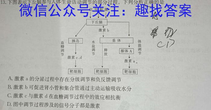 走向重点 2023年高考密破考情卷 宁夏(七)7生物