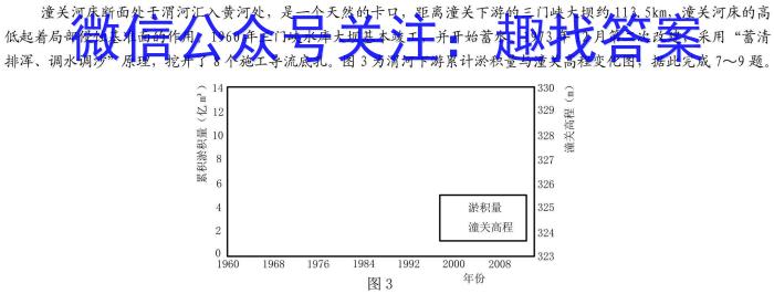 2023新高考名校名师精编卷一地理