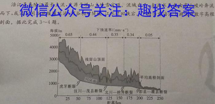 走向重点 2023年高考密破考情卷 宁夏(四)4地理