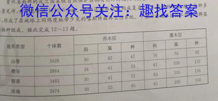 泸县五中2023年春期初三第一次月考地理.