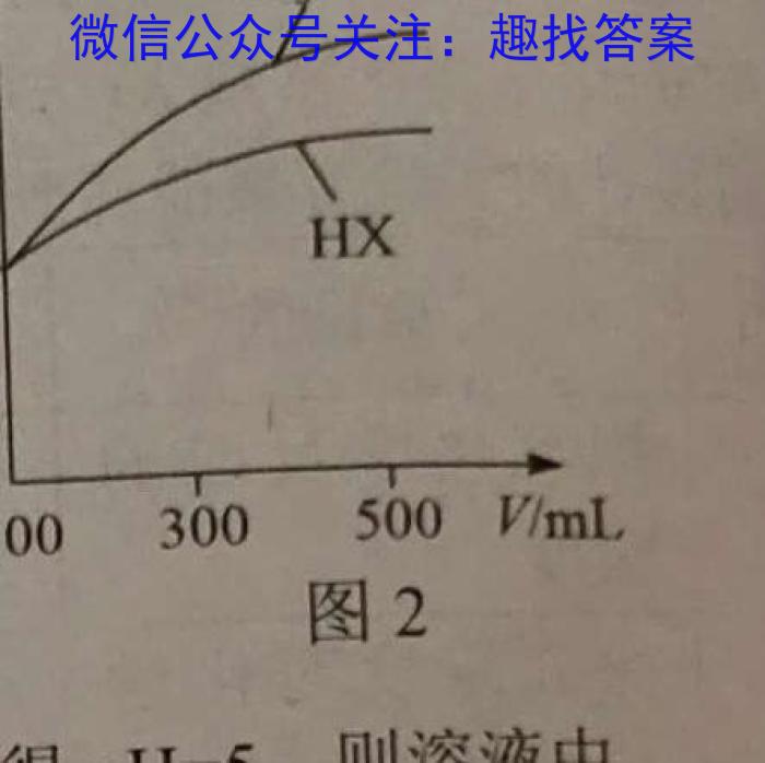 广西2023届高中毕业班2月大联考化学