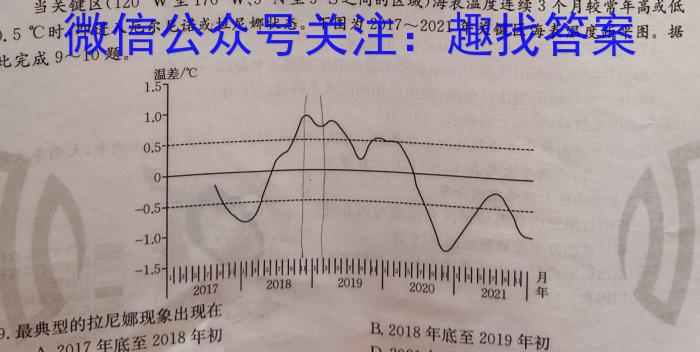 走向重点 2023年高考密破考情卷 宁夏(九)9地理