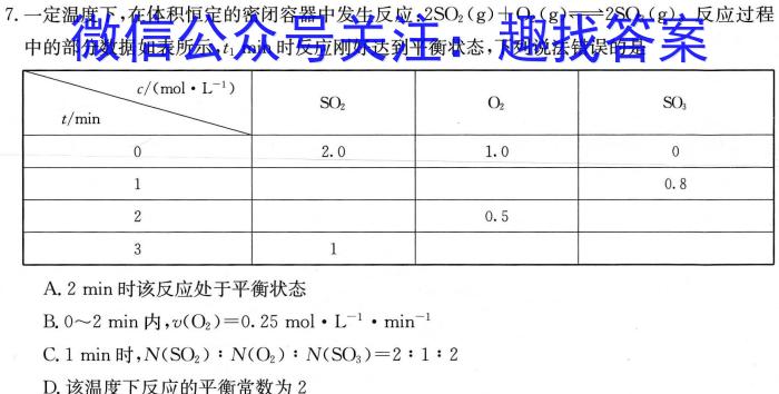 金科大联考 2022~2023学年度高三2月质量检测(新教材)化学