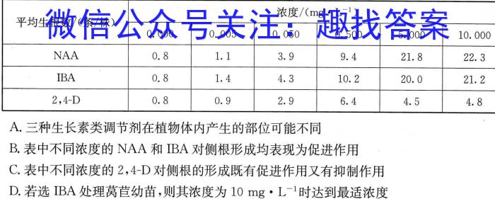 重庆市2022-2023学年高一上学期三校联合考试(高2025届)生物试卷答案