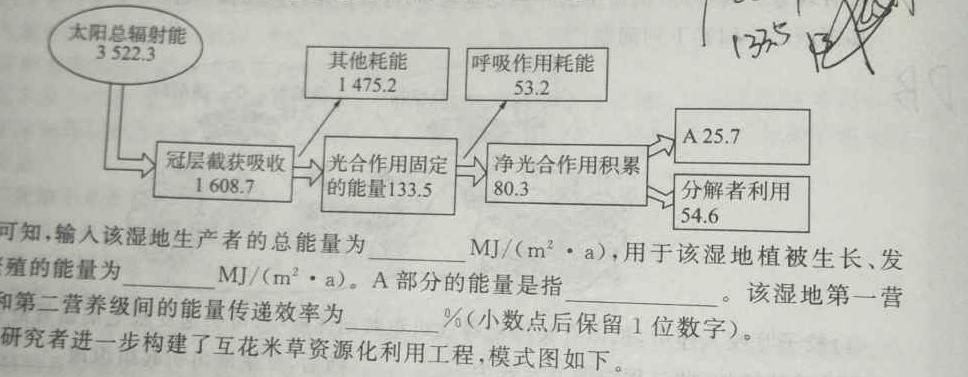 2023年普通高等学校招生伯乐马模拟考试(二)2生物