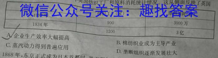 2023届安徽高三年级2月联考政治s