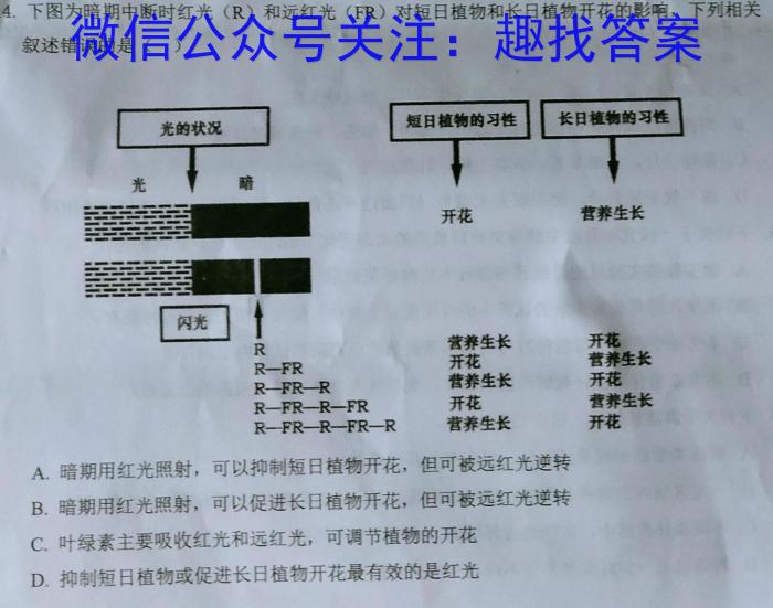 九师联盟 2022~2023学年高三核心模拟卷(下)五生物