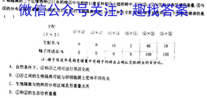 2022~2023学年核心突破QG(十七)17生物试卷答案