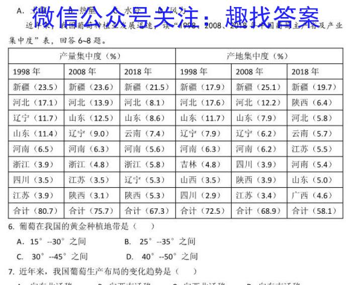 陕西省汉阴县2022~2023学年度八年级第一学期期末学科素养检测(2月)地理