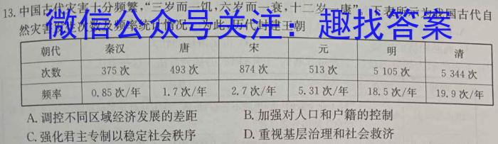 山东省2022-2023学年高一上学期期末试题(2023.02)历史