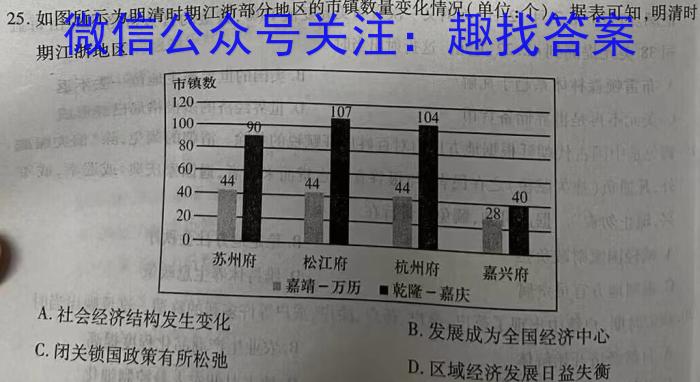 湖南省2023届高三一起考大联考(模拟一)历史