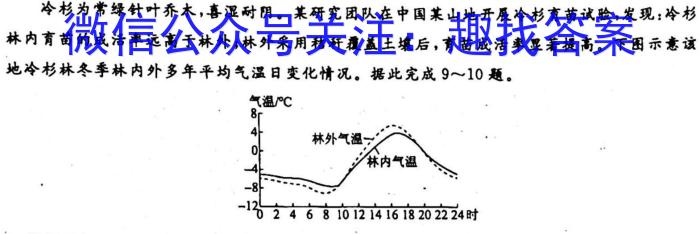 2023年山西省际名校联考一（启航卷）地理