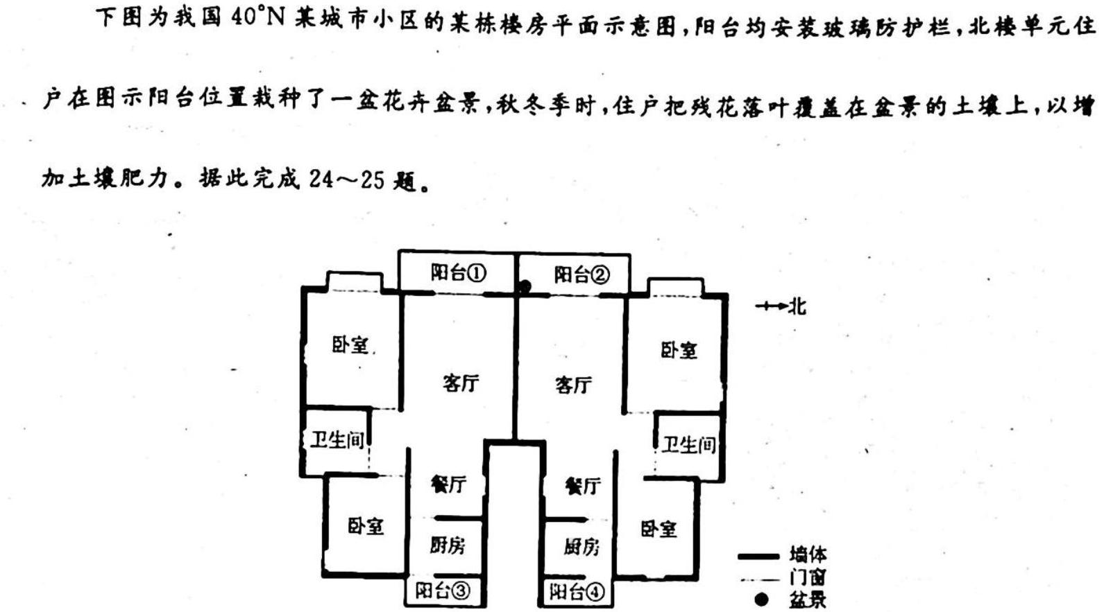 石室金匮·2023届高考专家联测卷(四).地理