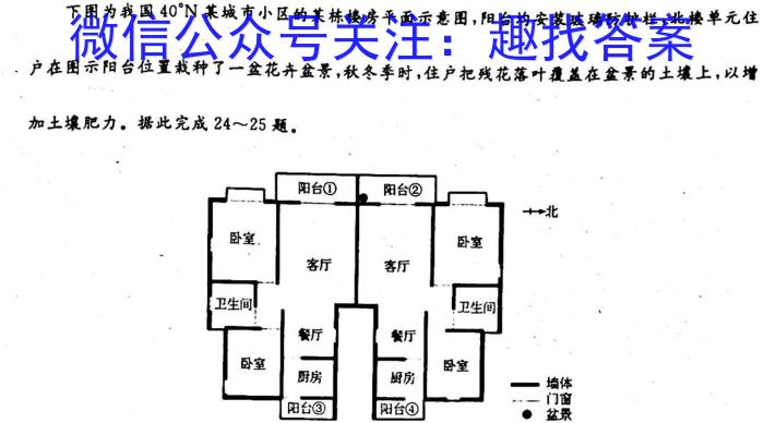 2022~2023学年核心突破QG(十五)15地理