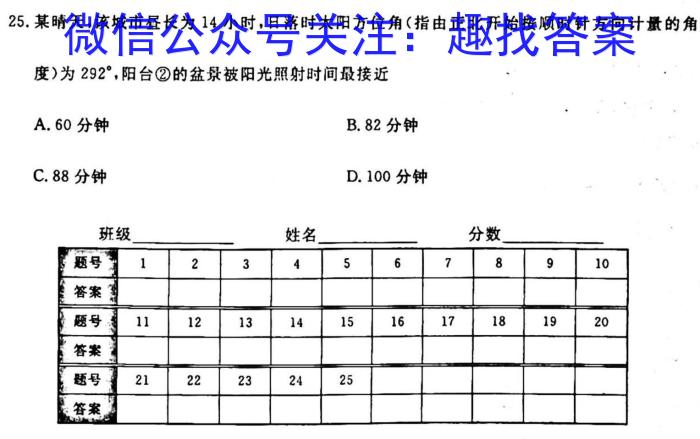 长春市2023届高三适应性测试(2月)地理