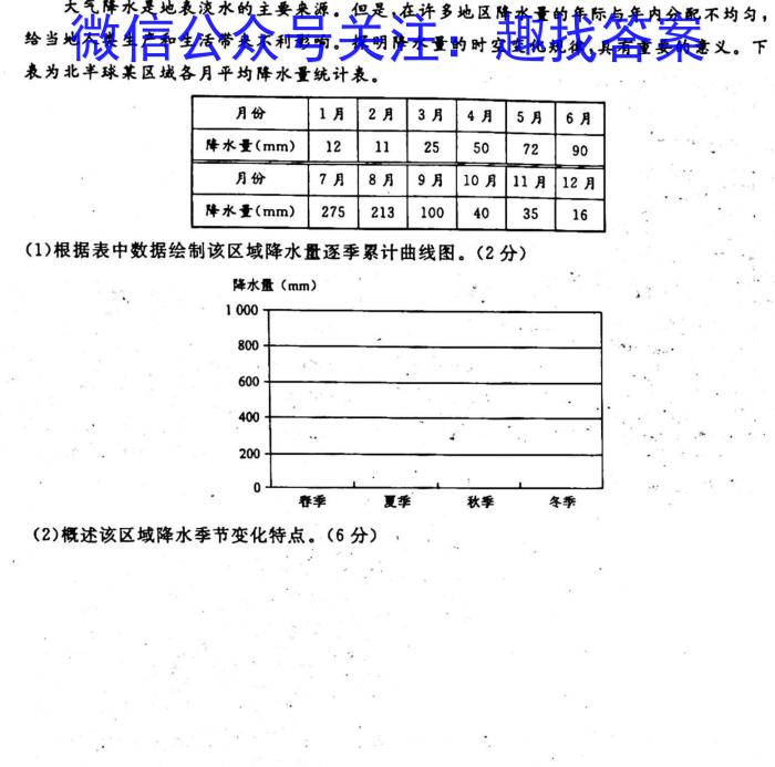 衡水金卷先享题2023届信息卷 全国甲卷(一)地理