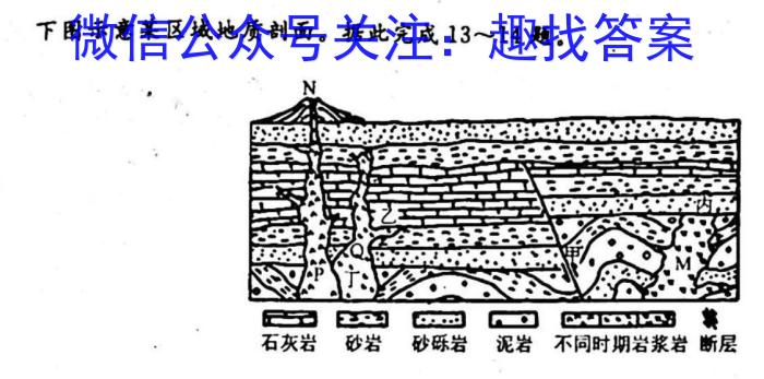 2025届吉林高一年级2月联考地理