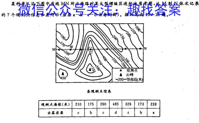 安徽省2023届同步达标月考卷·九年级2月摸底考试地理