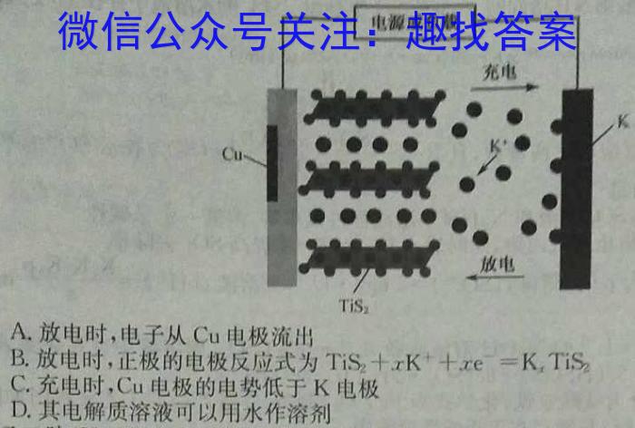 永州市2022年下期高二期末质量监测(2月)化学