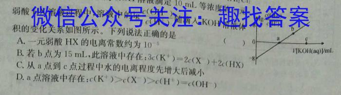 宣城市2022-2023学年度高一第一学期期末调研测试化学