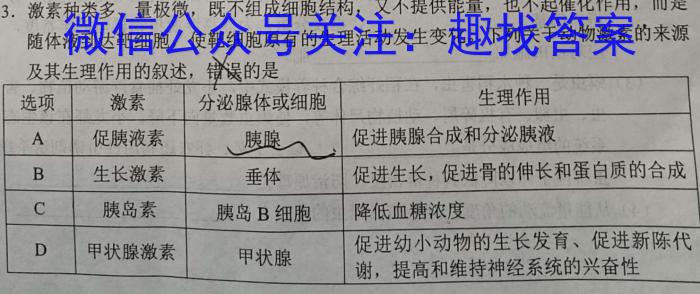 安徽省2022-2023学年度九年级第一学期教学质量监测(2月)生物