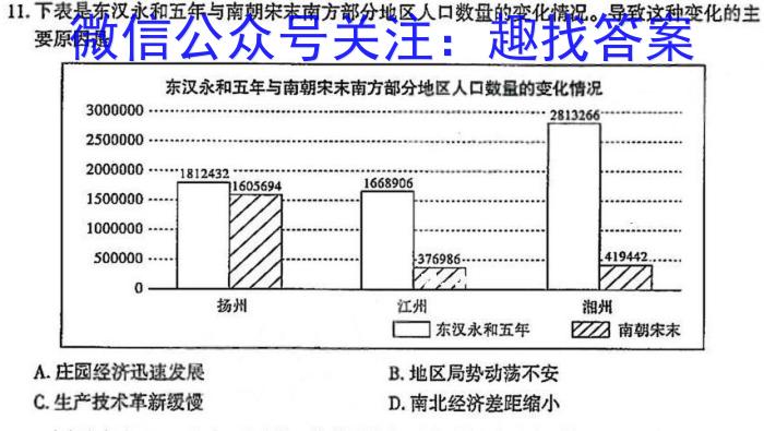 智慧上进2023届限时训练40分钟·题型专练卷(六)历史