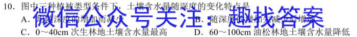 2023年山西省初中学业水平测试信息卷地理