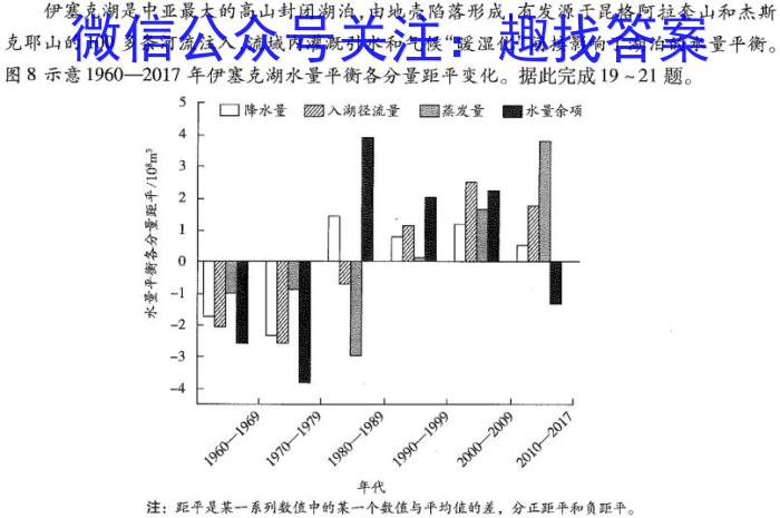 2023年普通高等学校招生全国统一考试 高考仿真冲刺卷(六)6地理