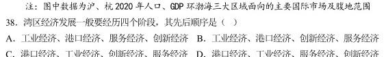 群力考卷·信息优化卷·2023届高三第一次.地理