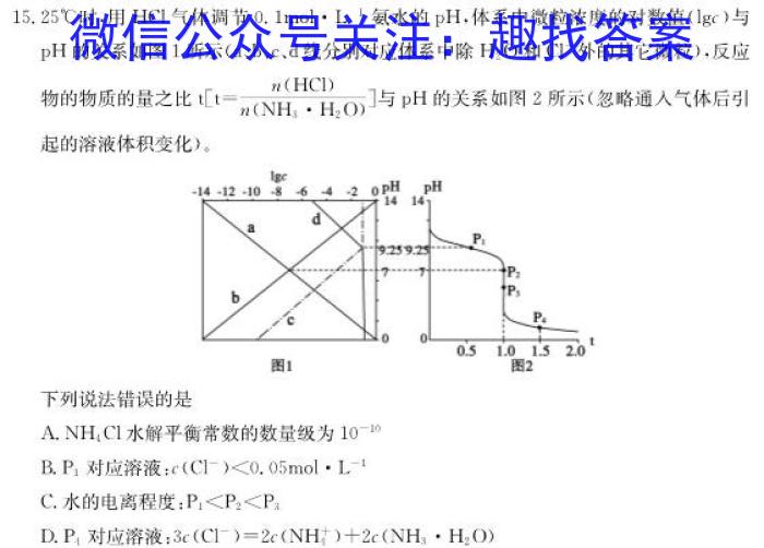 封丘县2022~2023学年七年级上学期终结性评价测试卷(23-CZ103a)化学