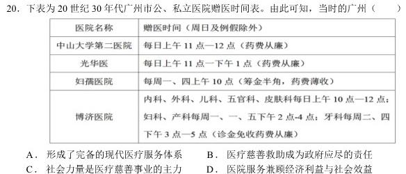 2023年全国高考冲刺压轴卷(五)5政治y