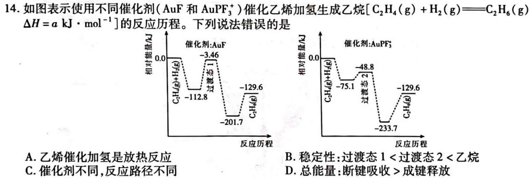 河北省2022-2023学年度九年级结业检测(二)2化学