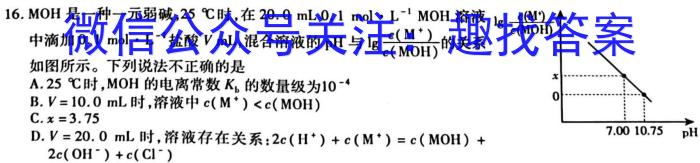 考前信息卷·第五辑 砺剑·2023相约高考 强基提能拔高卷(二)2化学