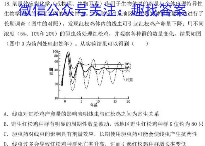 2023年全国高考冲刺压轴卷(二)2生物