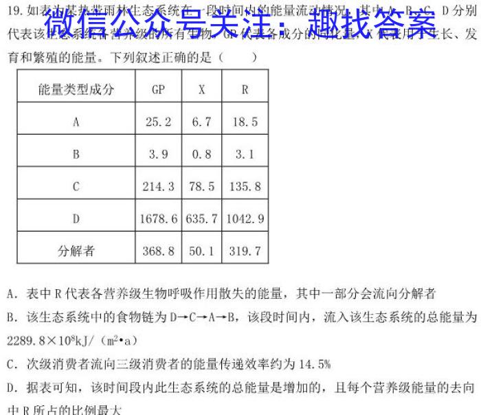 2023届湖南高三年级2月联考生物